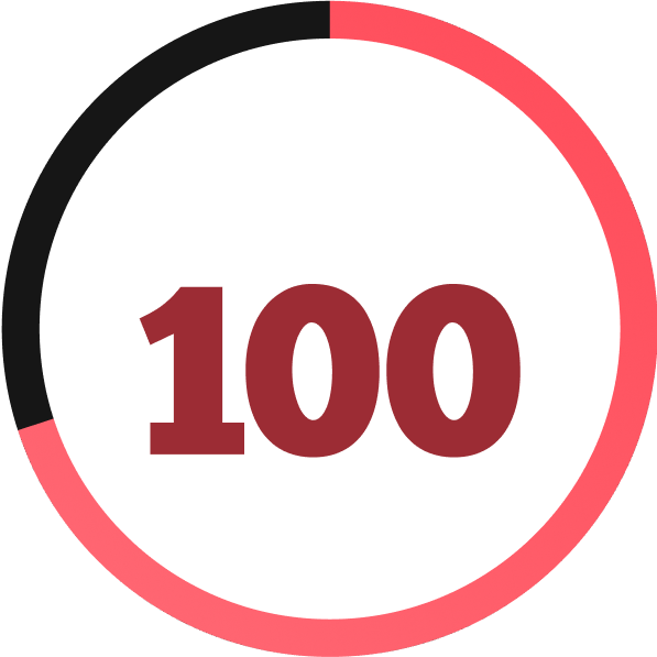 70 of the fortune 100 turn to replicated 