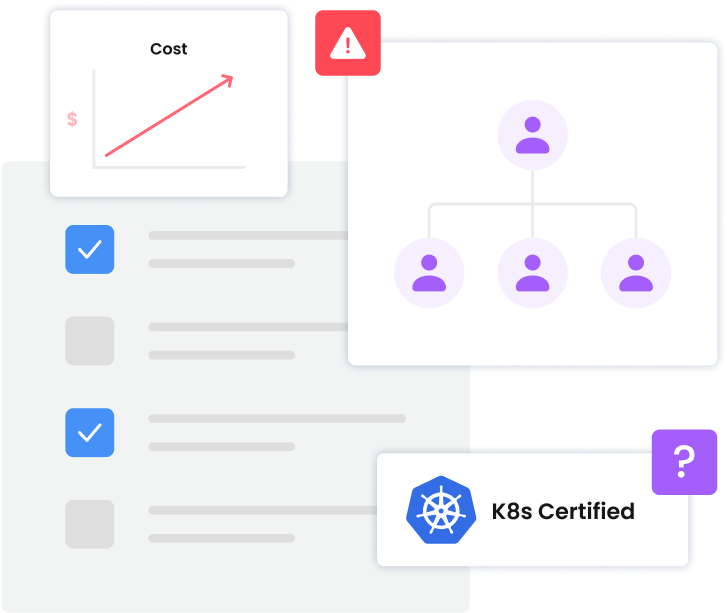 an illustration showing the many pieces that are needed for a successful kubernetes deployment