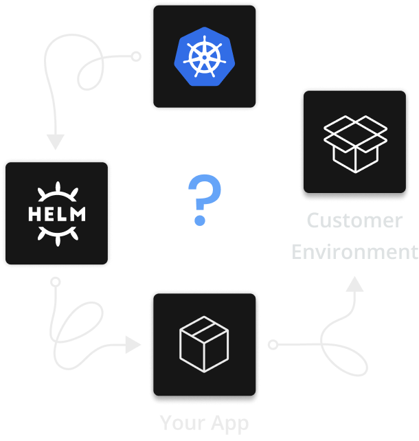 an illustration showing a deployment taking a long time to get set up 