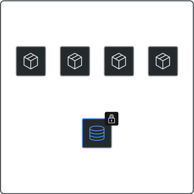 a diagram showing a reduced amount of areas for a security attack on software