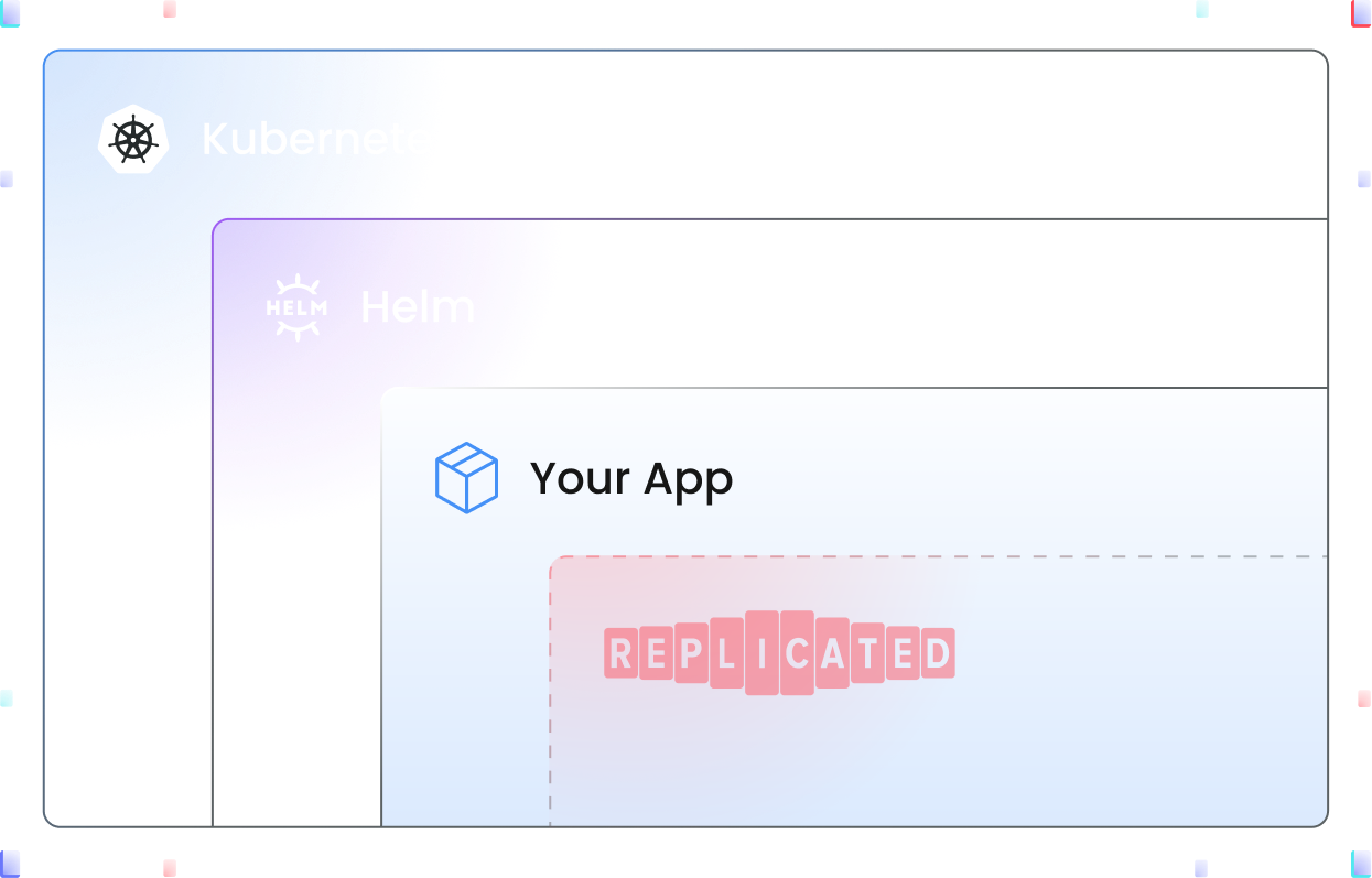 enhance helm by using replicated within your app