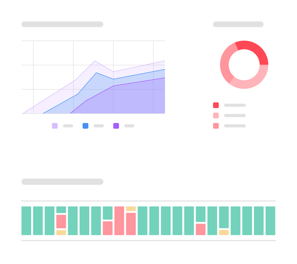 gain insights by using replicated with Helm