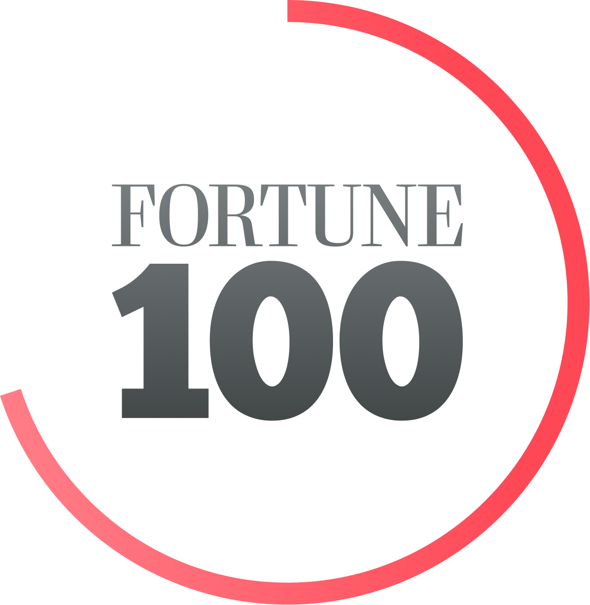 fortune 100