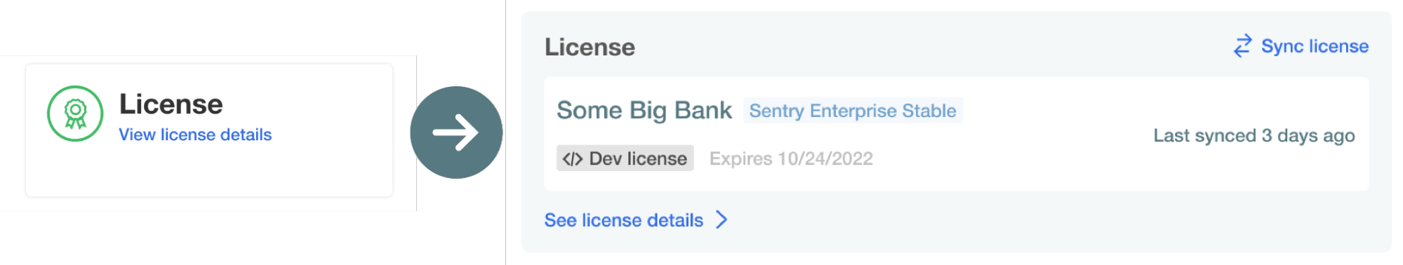 license management