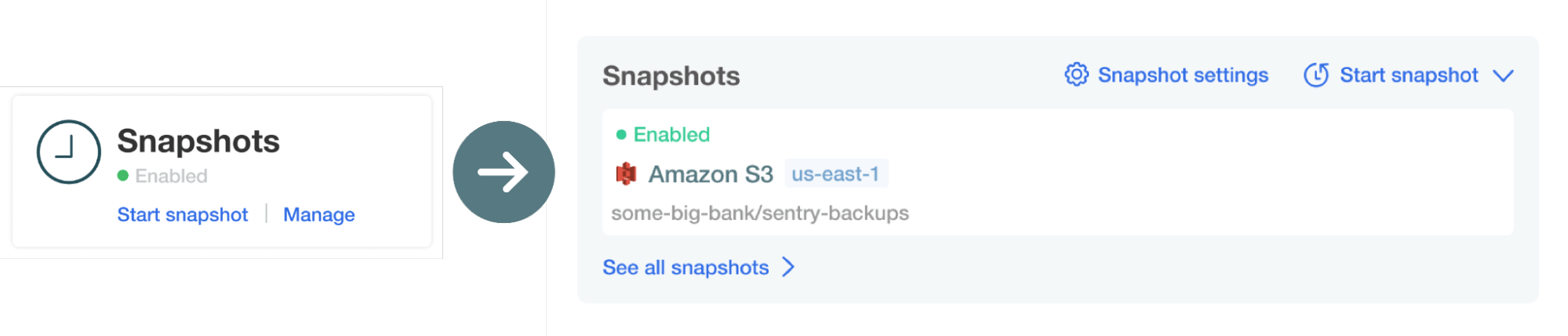 snapshots management