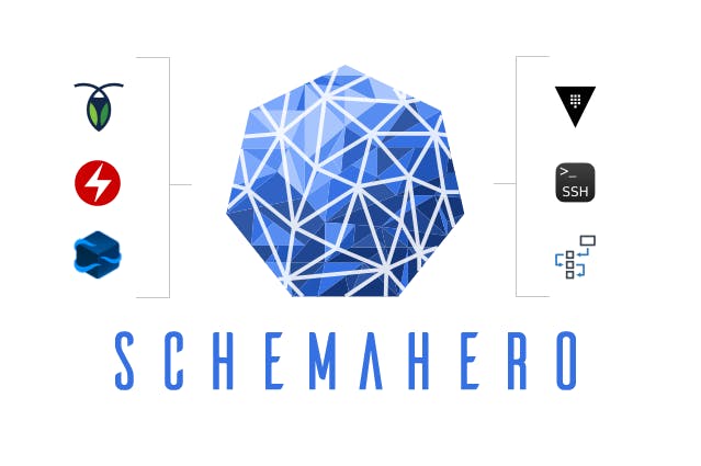 schemahero