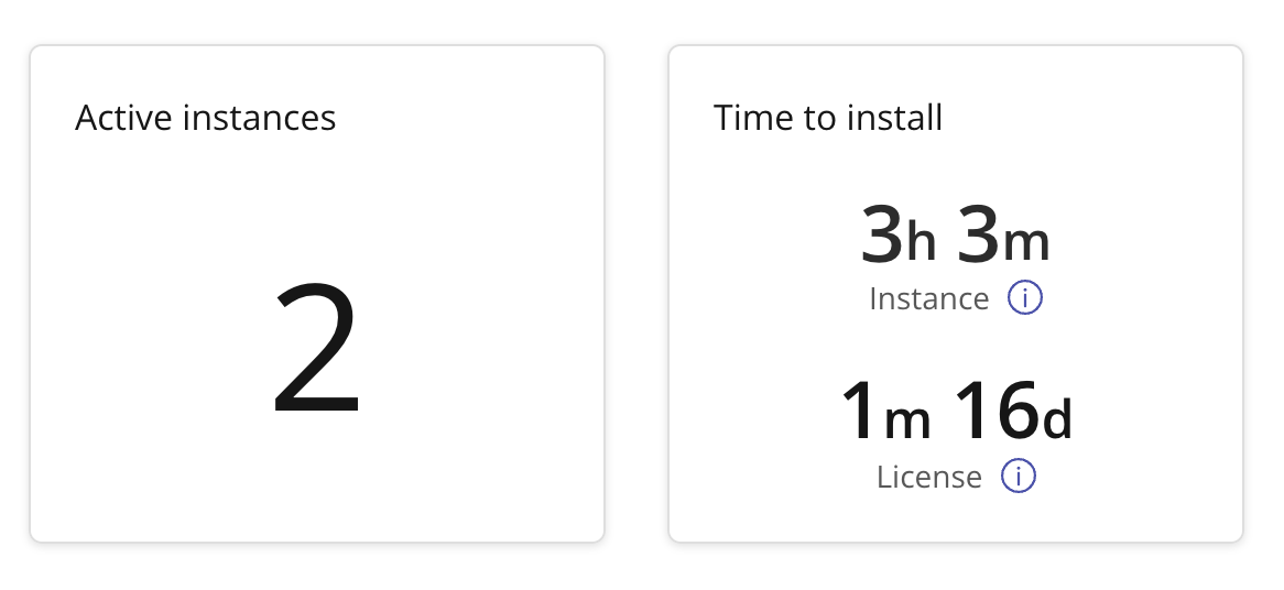 screenshot of active instances and time to install