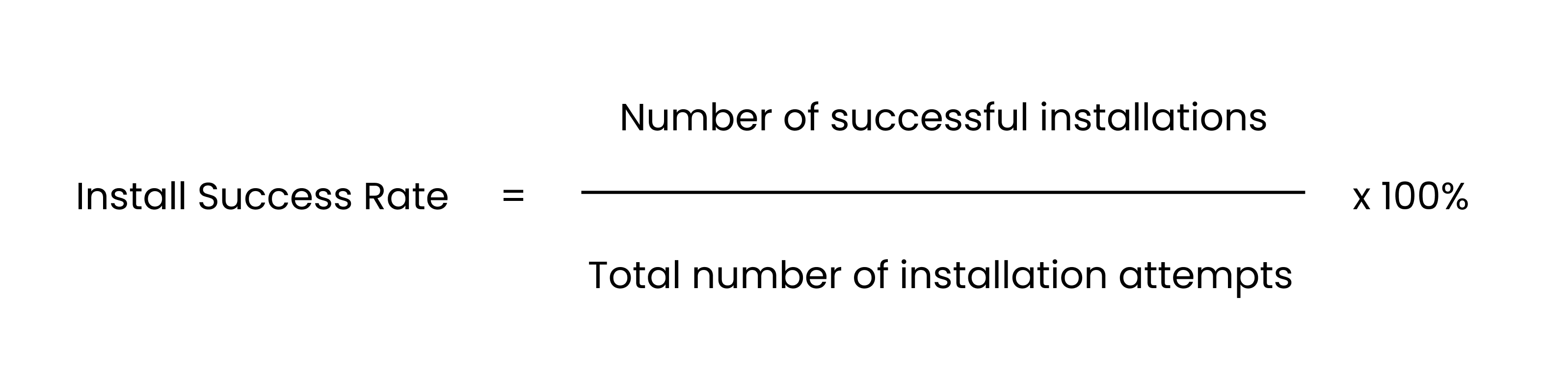 Equation for: Install success rate = number of successful installations/total number of installation attempts x 100 