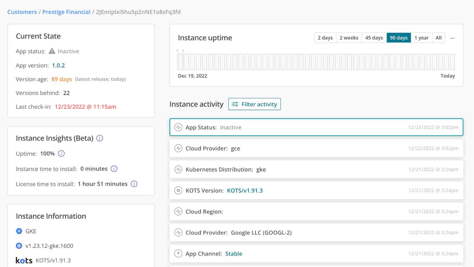 inactive instance details