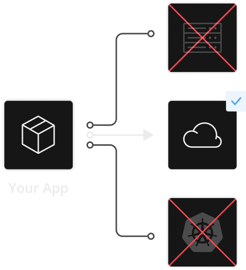 A single location app installer