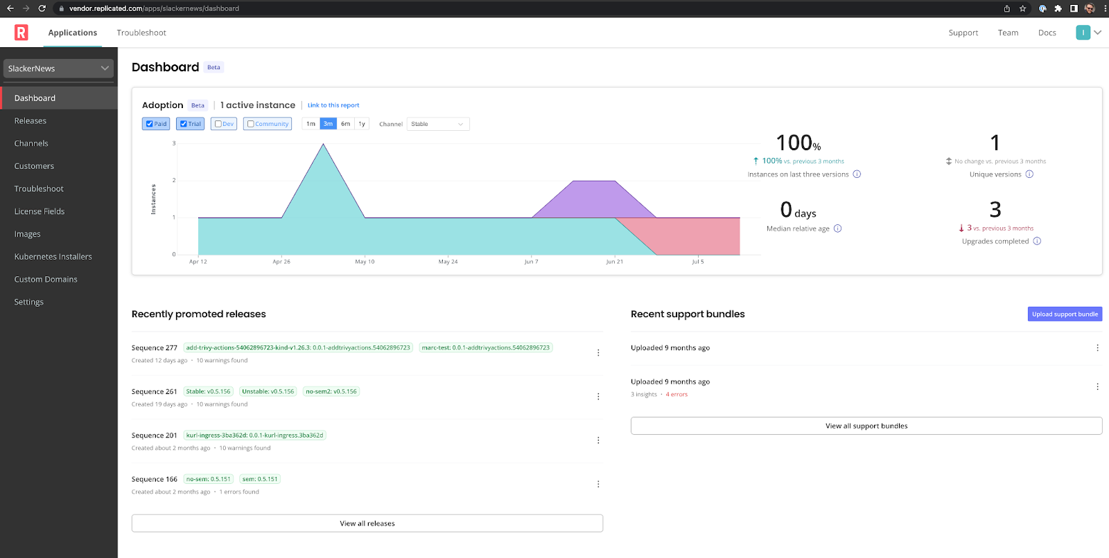 Dashboard Tab in Vendor Portal